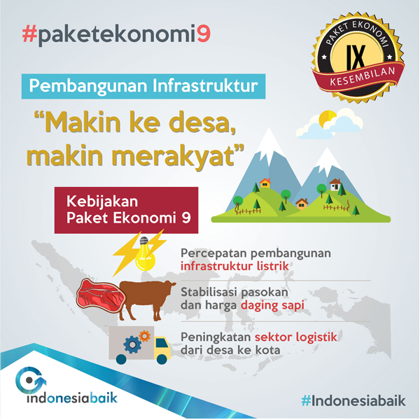 Pemerataan Infrastruktur Ketenagalistrikan dan stabilisasi harga daging hingga ke desa 